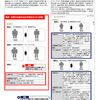 （16）複数のビフォーアフター写真（省令禁止事項） - 医療広告規制におけるウェブサイトの事例解説書