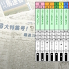 第10回コカピ杯ファール代表予選開催！本番の第10回コカピ杯は本日19時から！！（Swtich版ダービースタリオン148）