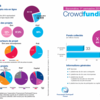 Ought to You Invest By means of Peer To Peer Lending Platforms?