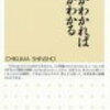 2017年１月に読んだ本②