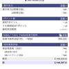 本日の評価額　2021年3月30日