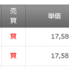 1月28日シストレ　+156,780（含み益37万）