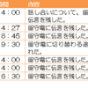 知人への説得25