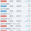 2024/07/29のトレード日記