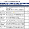 横浜市保活関連の新年度予算案公表。今年注目の保育サービス関連情報。