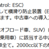 中古車業者関連株について(´･ェ･｀)