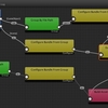 【Unity】ノードベースでAssetBundleを作成するツール AssetBundleGraphTool が予想以上に高機能