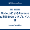 Node.jsによるReverse Proxy実装をGoでリプレイスした話