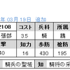 No.2108, 2109　ＵＲ張コウ　ＳＲ徐晃
