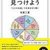 今回のテーマは「体育」としての音楽だ ―― レッスンに行ってきた