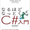 C#のLazy<T>について調べてみたメモ