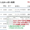 ExcelからPowerPointへ グループ化されたパワポのテンプレートに値をセットする デバッグ動画