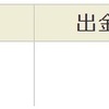 靴の現物からクオカードに優待制度変更になった東邦レマックから配当金が入金されました。