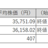 【投資日記】国内株式市場売買取引週間結果。日経平均株価及びTOPIXは反発。保有株は続伸！（1月29日から2月2日）