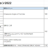 淫ク☆コンピレーション2022　投稿しました！