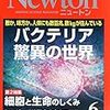 ニュートン　2015年6月号