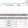 日商簿記2級ネット試験合格！(*´з`)