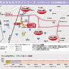 【レース】第6回サンスポ古河はなももマラソン 42.195km