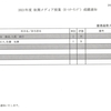 2021年度メディア授業まとめ【慶應通信】