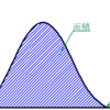 たとえAIに取って代わられるとしても