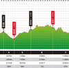 Izu Trail Journey