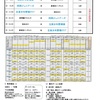 10/6(日) 守山会場 案内 ❗️