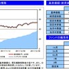 楽天バンガードの月次レポート(2017年12月)をチェック