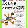 輸送のエネルギー効率性比較の根拠