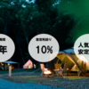【地方創生】人気施設・安定収入の10.0%ファンド募集開始！
