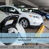 Global Plug-In Hybrid Electric Vehicle Market is anticipated to experience a compound annual growth rate (CAGR) of 10.81% from 2024 to 2030 