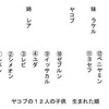 創世記クライマックス〜第50章