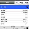 4月を終えて