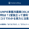 SUNPIE車載冷蔵庫(30L)の評判は？2室独立って便利？口コミでわかる実力と注意点