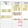 【令和3年度第4回IW】活動報告！