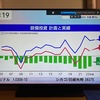 【モーサテ二題】矢嶋さん！　暴論だけど正論、北野氏の近代史観にはいつも惹かれる