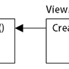 F#でWPF --- UI画像キャプチャ --- キャプチャ時VM変更