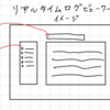 【Nutanix ログほいほい】を作る