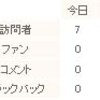 訪問者５０００人になりました。ご訪問有り難うございます。