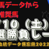 9月10日（土）種牡馬データから導く推奨馬大公開！