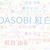 　Twitterキーワード[YOASOBI紅白]　12/23_09:00から60分のつぶやき雲