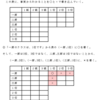 対応パズル問題（１）の解