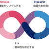 スタートアップがAeyeScanでセキュリティ診断を自動化した話