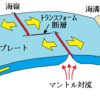 ダイナミックな地球（5）