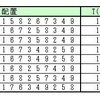 時計盤問題（６）の解