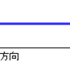  セブンイレブンのコピー機 Tips