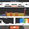 2021/11/08 zwift