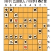 12.3(土)　将棋　竜王戦の第6局とか