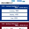 TOEIC S&W結果