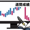 12月第1週　週間結果報告　FX自動売買