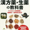 漢字クイズ　生薬・漢方薬の名前